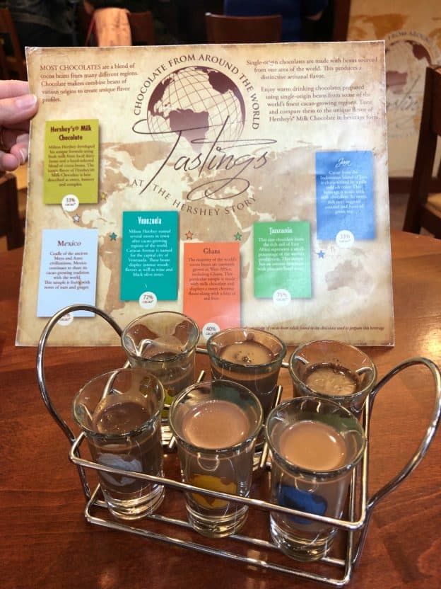 Chocolate from Around the World Tasting at Hershey Story